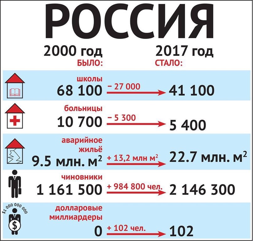 ПРЕСТУПНАЯ ПОЛИТИКА, изображение №2