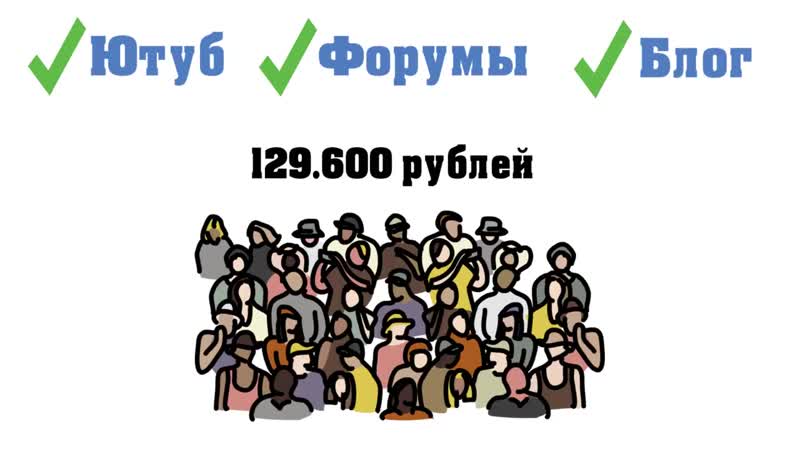 Услуга Финансист