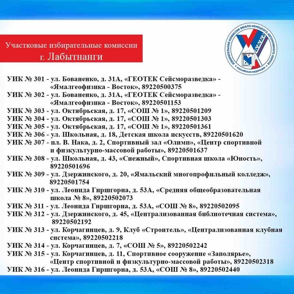 Режим Работы Магазина Спорт Товары В Лабытнанги